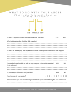 What to do with your anger